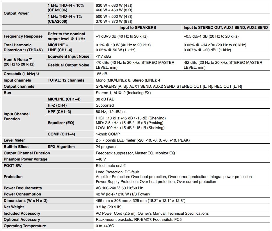 emx5-spec.png