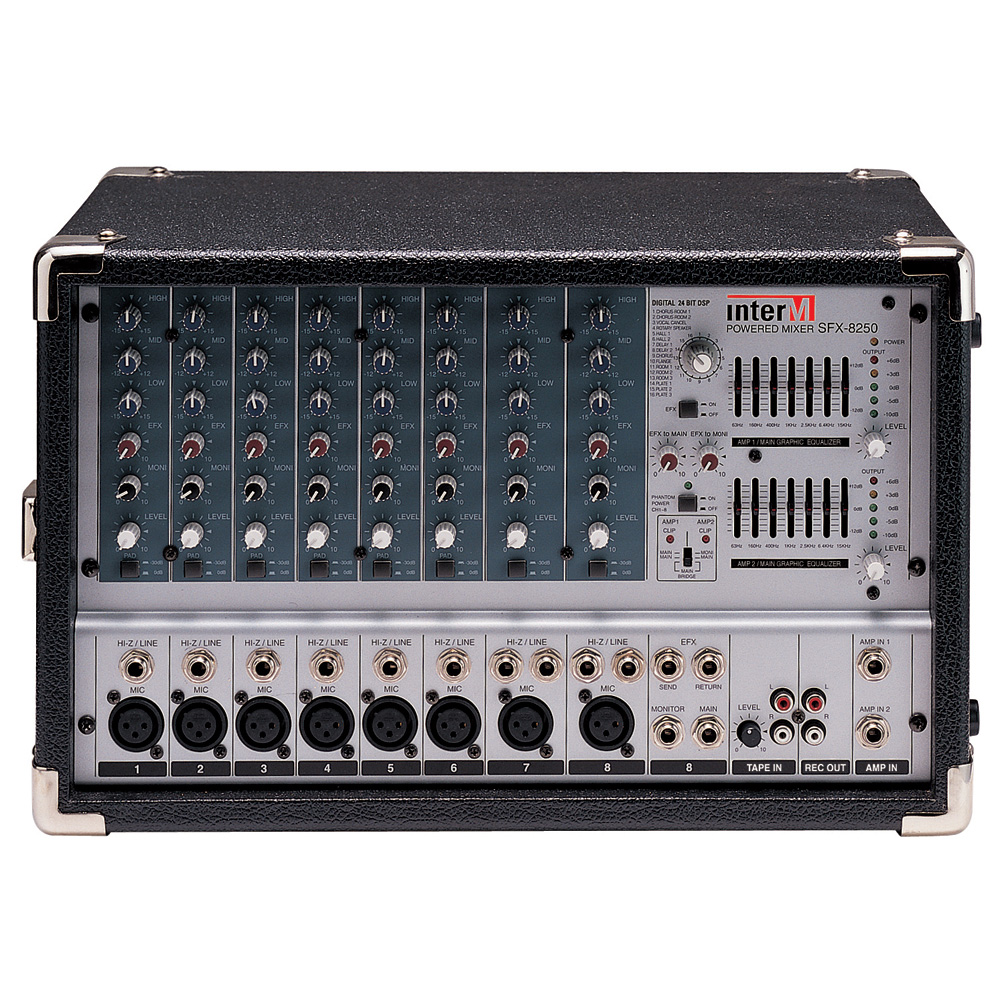 inter-m SFX-8250 | 뮤플