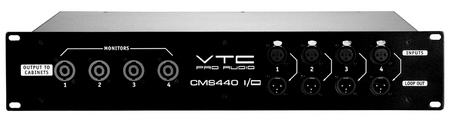  CMS440I/O Image